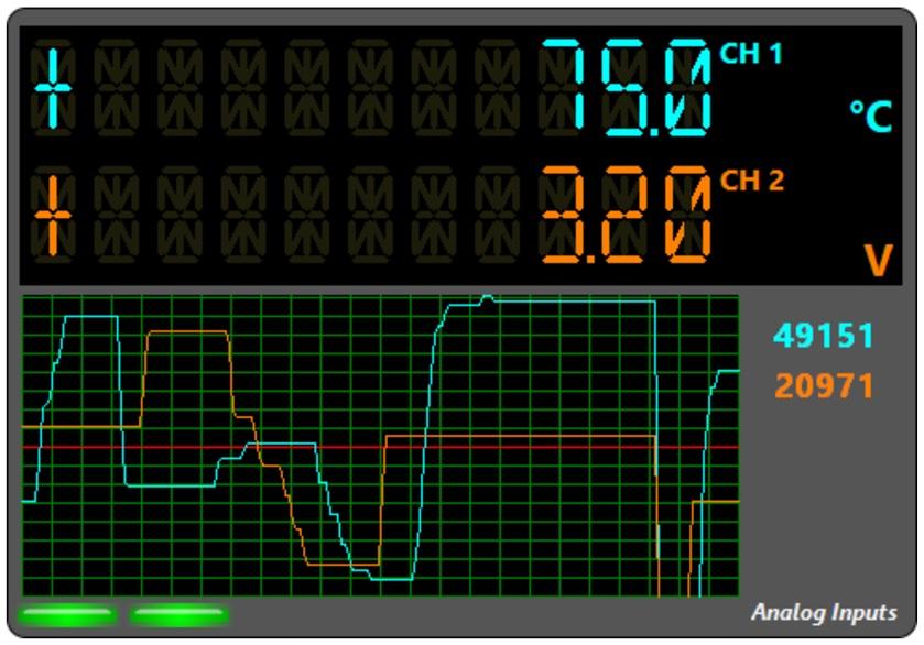 Analog module